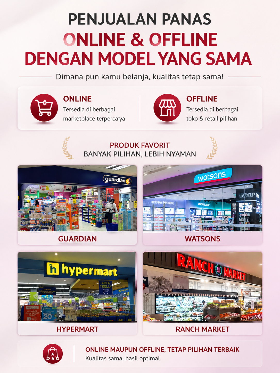Krim Penghilang Flek Hitam Membandel & Bekas Jerawat - Whitening Spot Lightening Cream Niacinamide Alpha Arbutin AHA BHA BPOM Mencerahkan Kulit Kusam