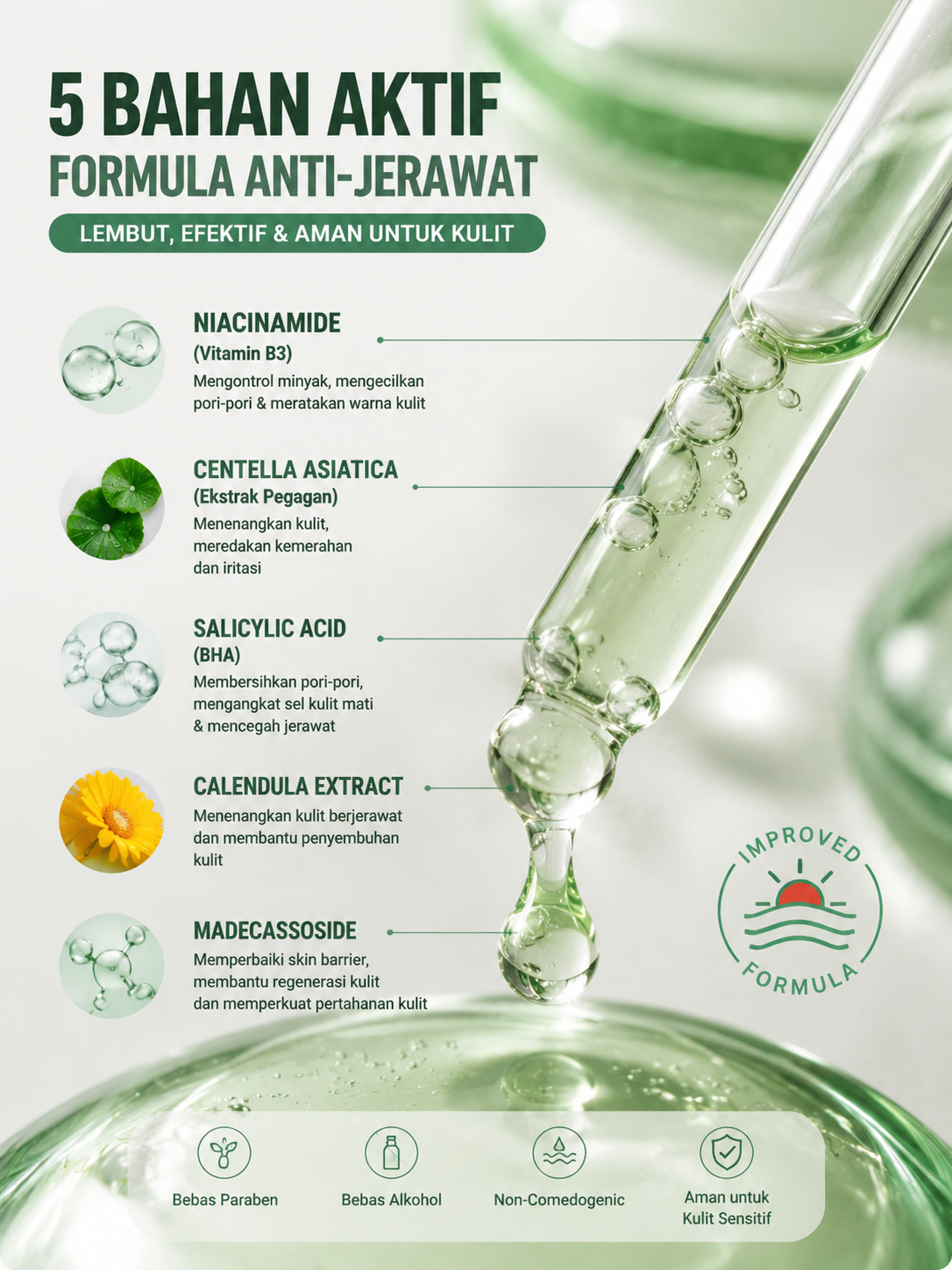 KORMESIC 5in1 Intense Acne Solution Serum - Serum Anti Acne Penghilang Jerawat & Bekas Jerawat