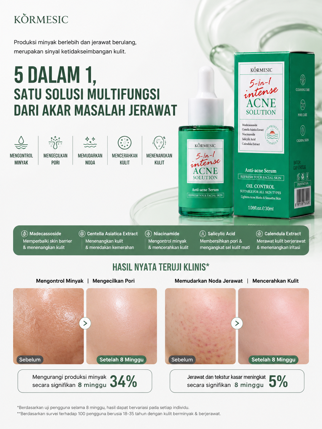 KORMESIC 5in1 Intense Acne Solution Serum - Serum Anti Acne Penghilang Jerawat & Bekas Jerawat