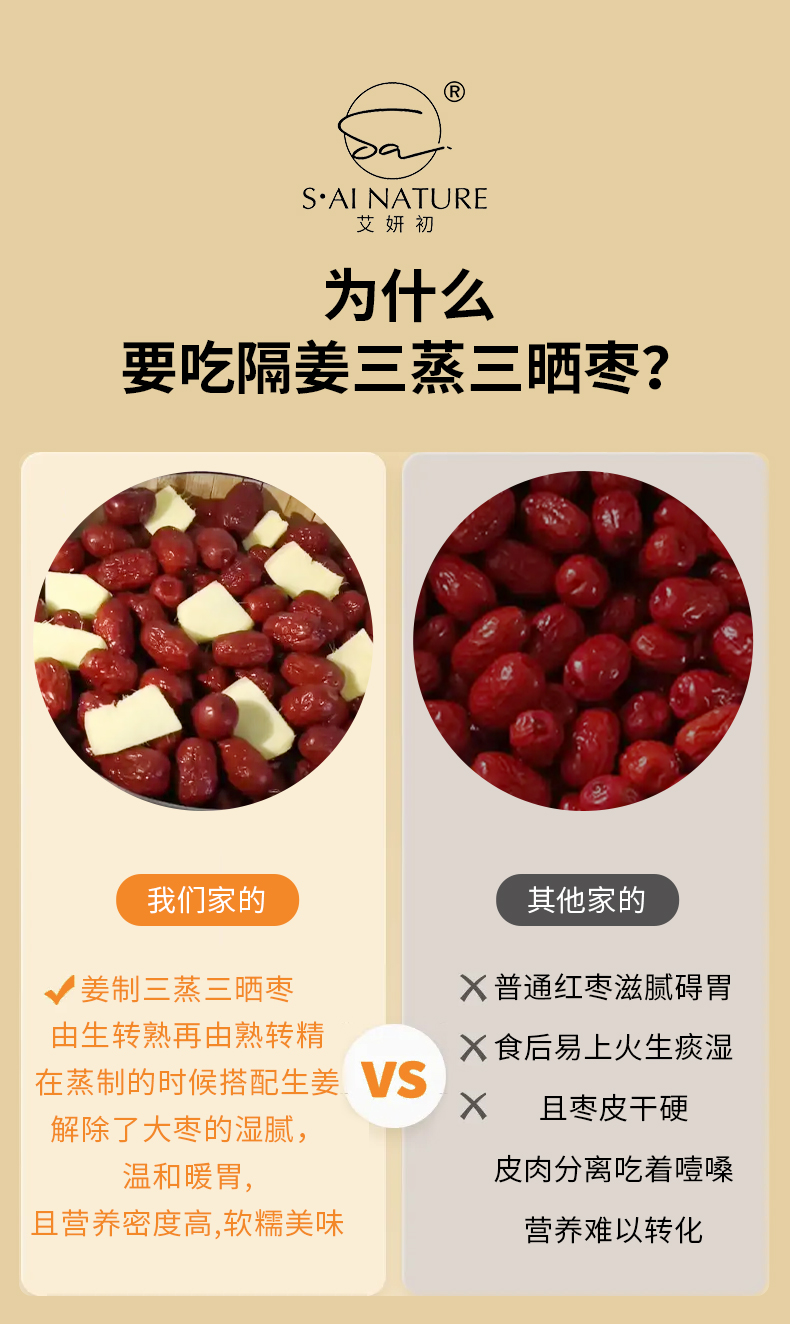 三蒸三曬薑制棗 Three-times Steamed and Sun-dried Ginger-processed Red Jujubes