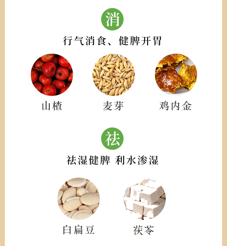 金麥茯養正膏 Jinmai Fuyang Zheng Herbal Paste