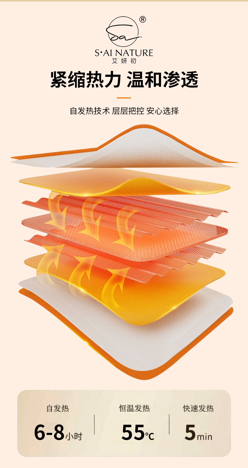 艾灸貼  Moxa Heat Patch