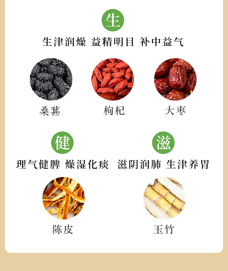 金麥茯養正膏 Jinmai Fuyang Zheng Herbal Paste
