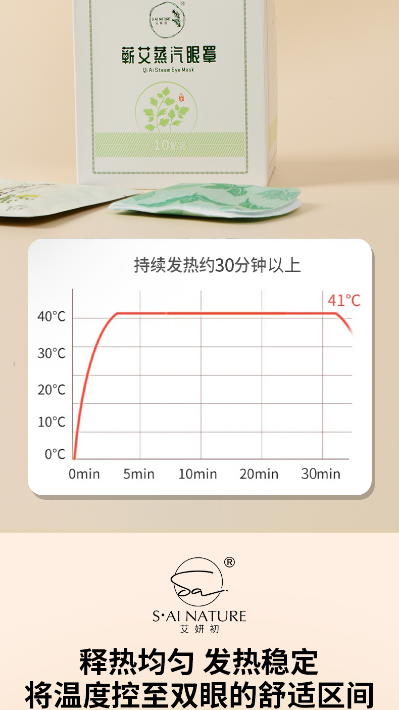 蘄艾蒸汽眼罩 Qiai Moxa Steam Eye Mask