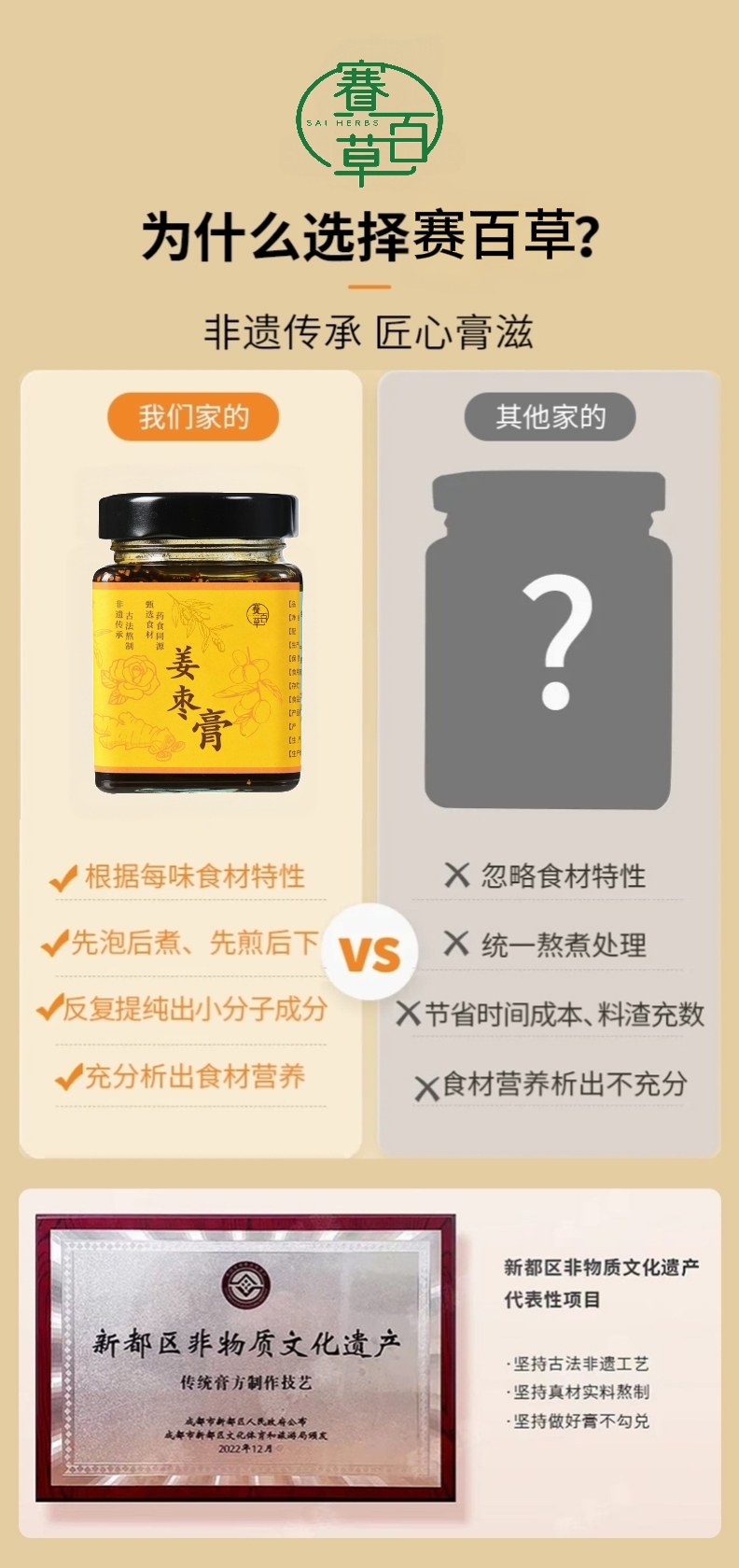 薑棗膏 Ginger Jujube Herbal Paste