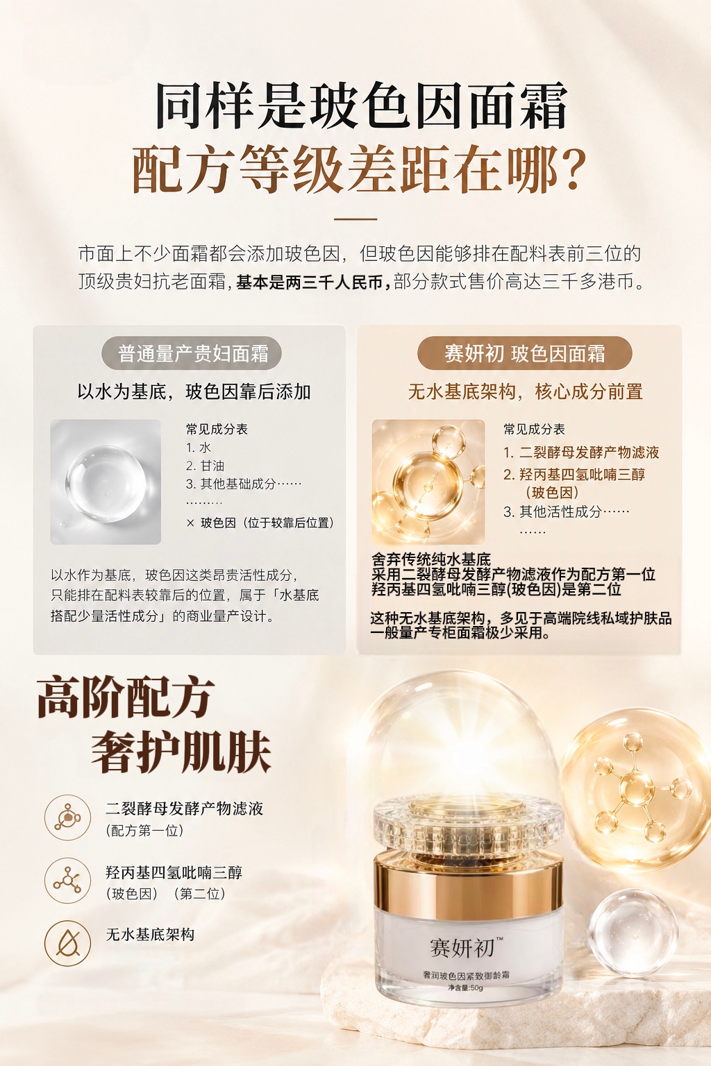 賽妍初·奢潤玻色因緊致御齡霜
