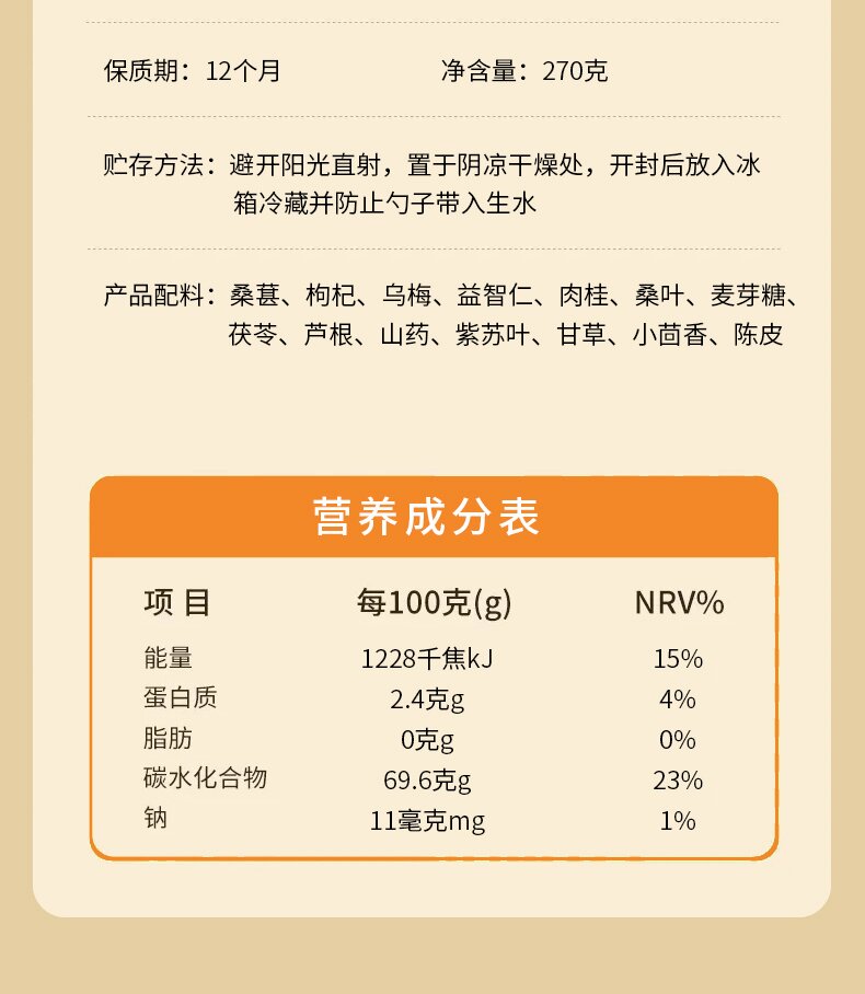 葚桂歸元膏 Shengui Guiyuan Herbal Paste