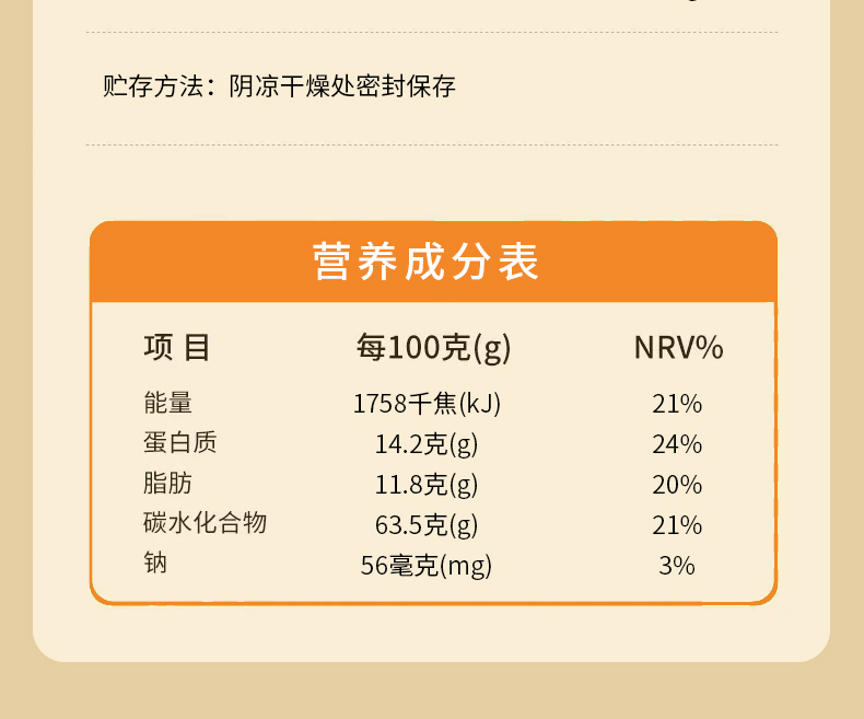 七白飲 QI BAI YIN