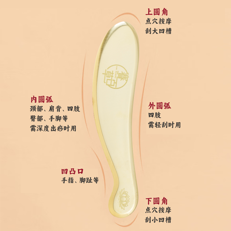 黃銅刮痧板  Brass Gua Sha Board