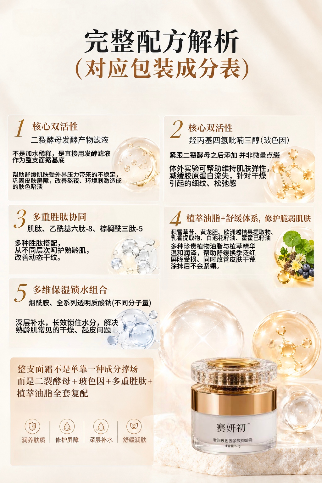 賽妍初·奢潤玻色因緊致御齡霜