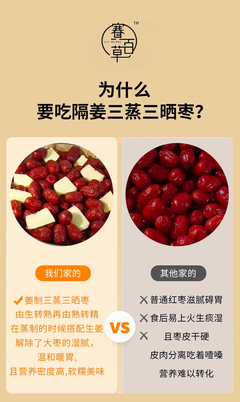 三蒸三曬薑制棗 Three-times Steamed and Sun-dried Ginger-processed Red Jujubes