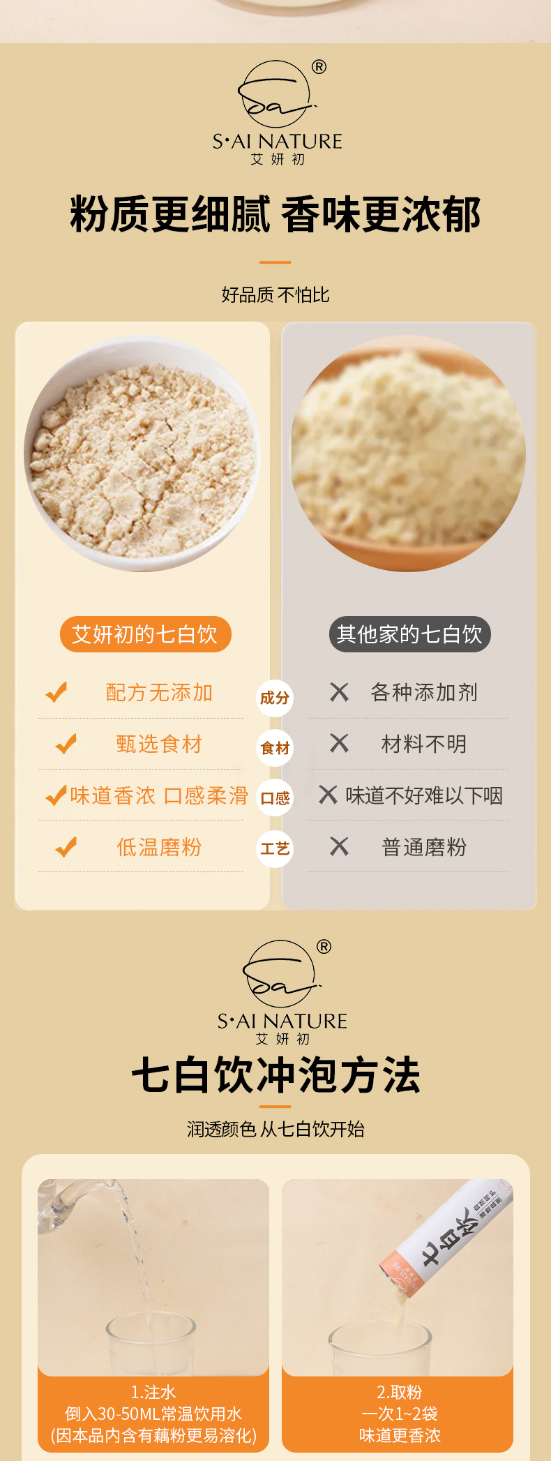 七白飲 QI BAI YIN