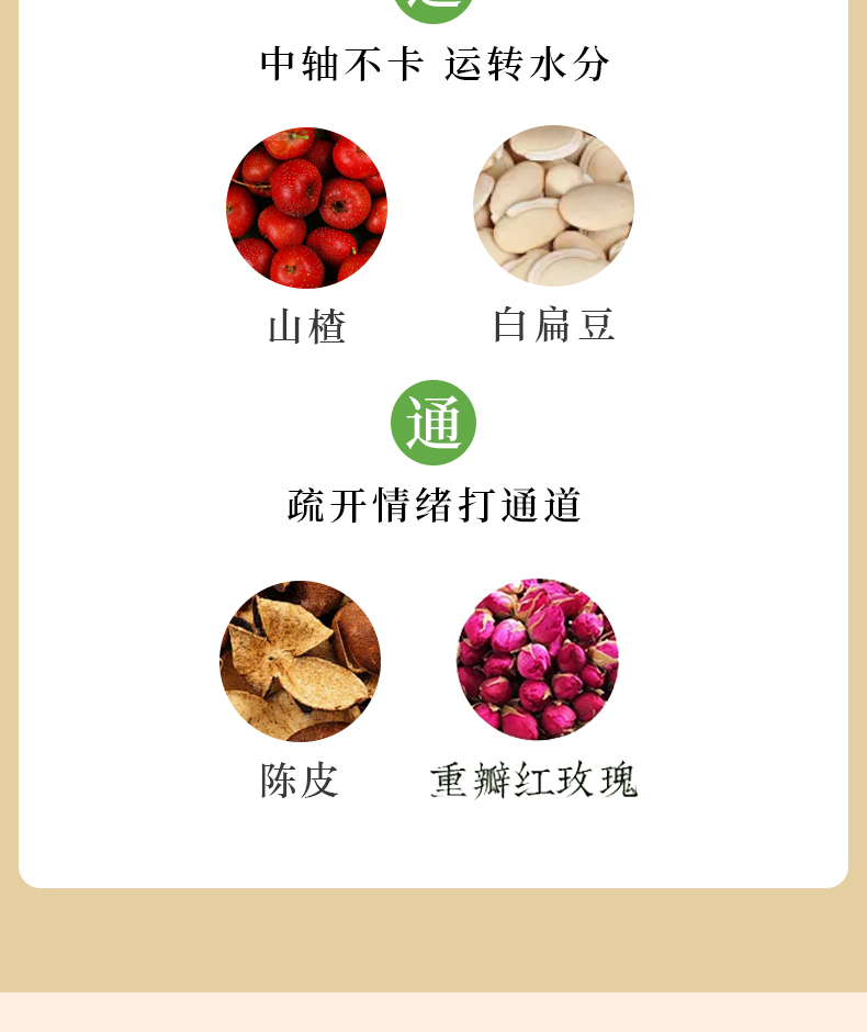 薏仁茯濕膏 Coix Poria Dampness Relief Herbal Paste