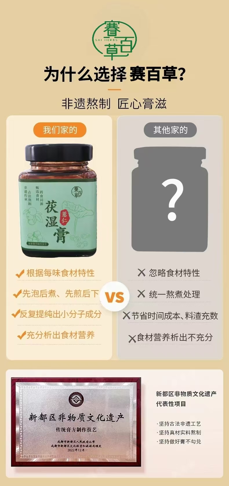 薏仁茯濕膏 Coix Poria Dampness Relief Herbal Paste