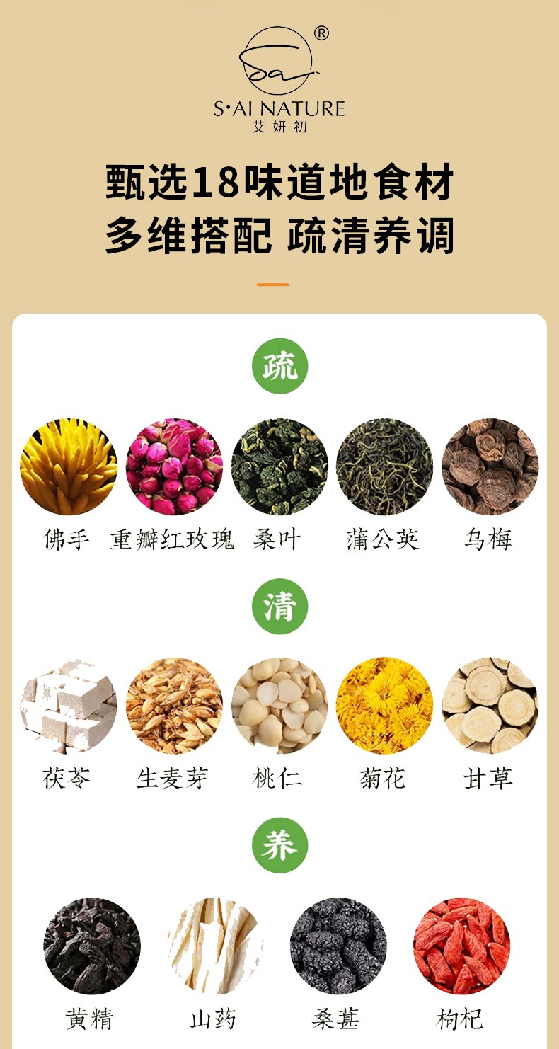 桑蒲逍遙膏 Mulberry Cattail Free Wander Herbal Paste
