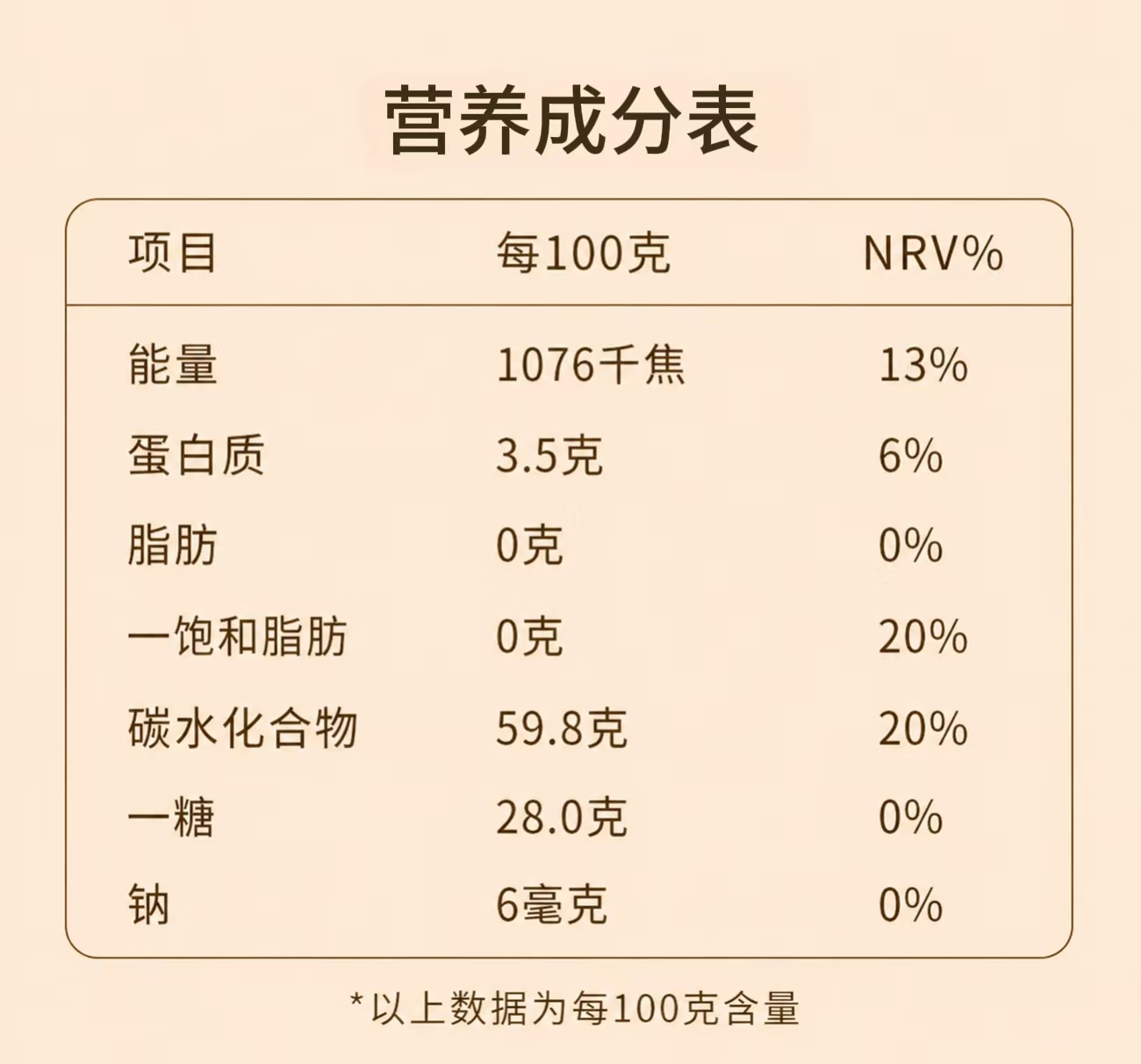 玉靈膏 Yu Ling Paste
