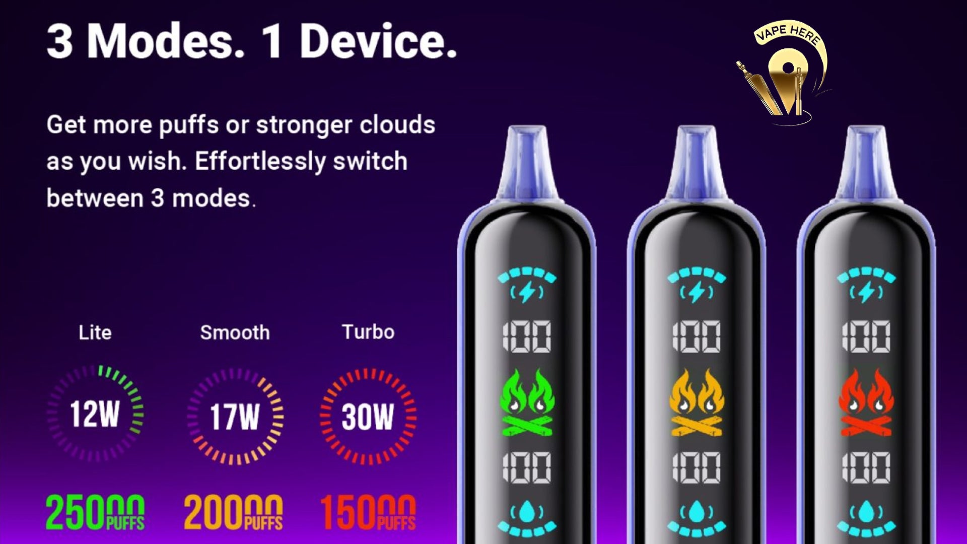 ELF BAR RAYA D3 25000 PUFFS 50MG DISPOSABLE VAPE UAE Dubai