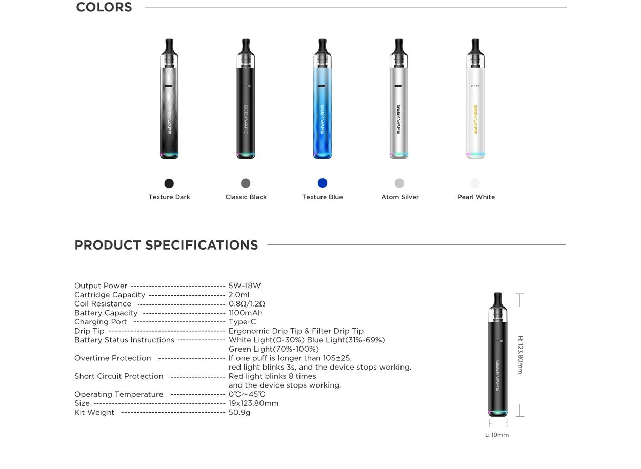 Wenaks S3 colors & Features