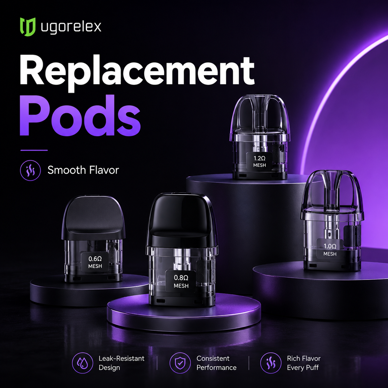 Replacement Pods