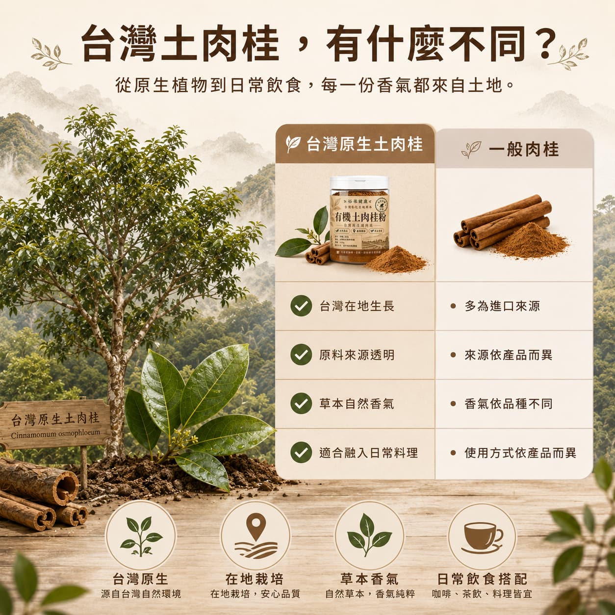 台灣屏東有機肉桂粉有什麼不同
