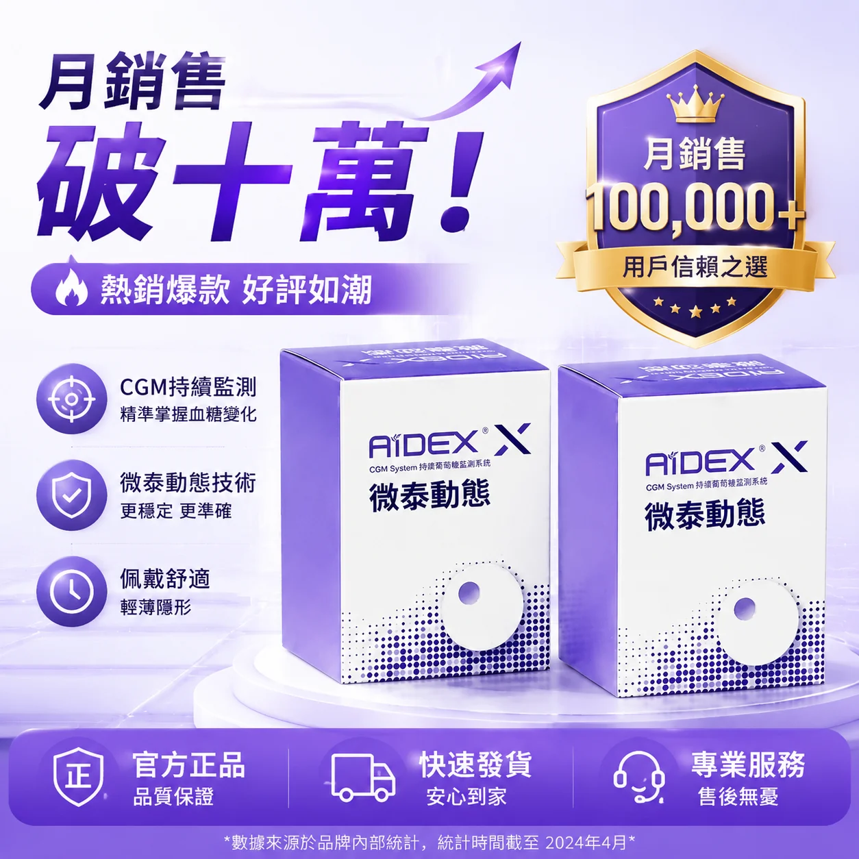AiDEX X 持續血糖監測系統｜全天候智慧監測