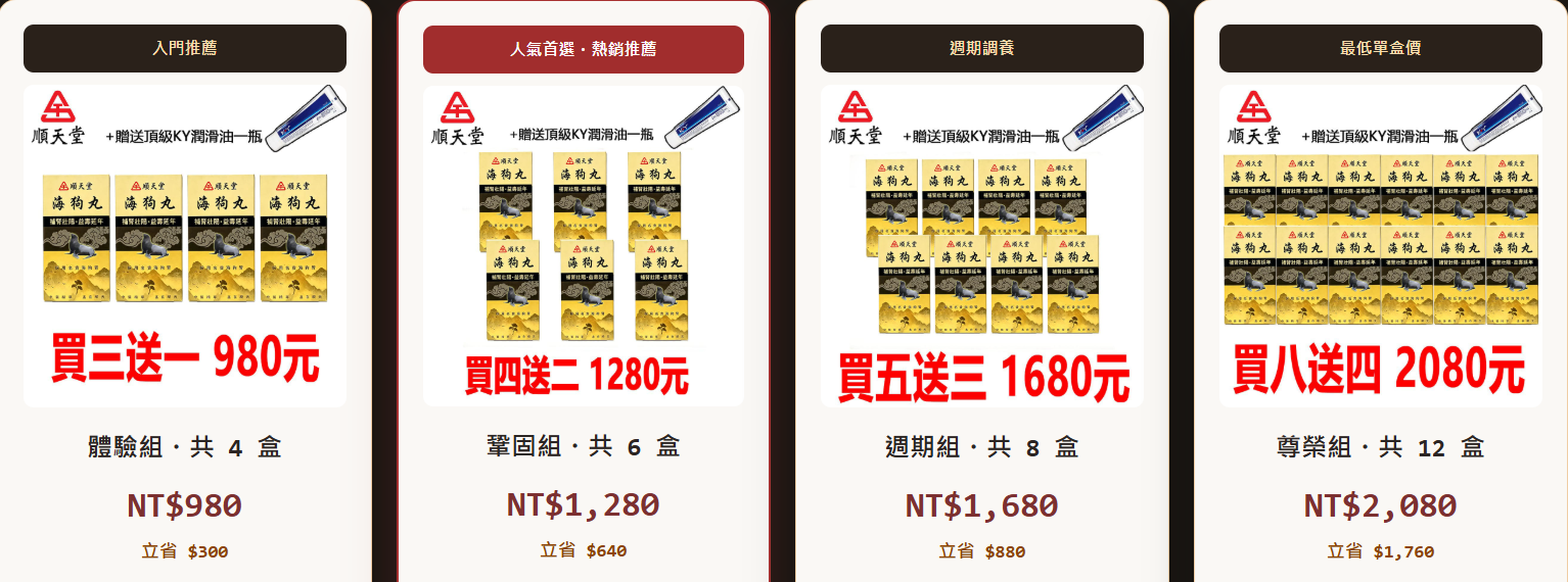 順天堂海狗丸價格