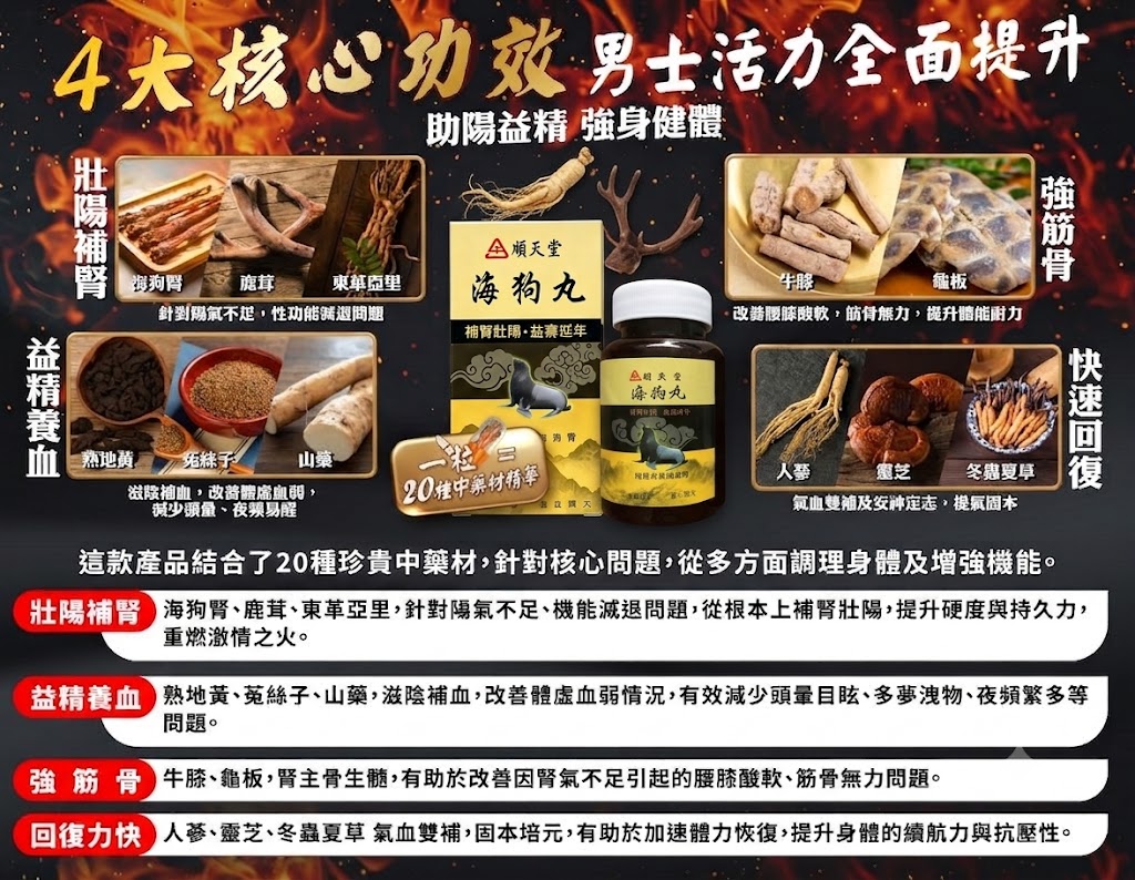 順天堂海狗丸功效