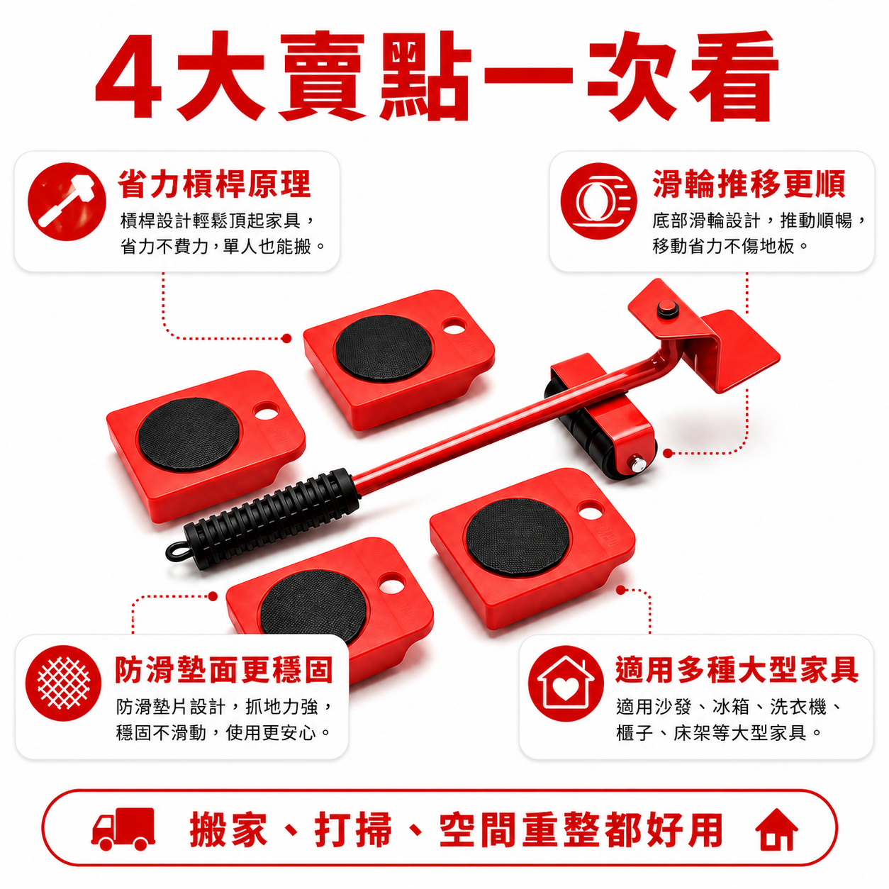360°萬向家具搬運神器｜一人輕鬆搬動大型家具｜貨到付款