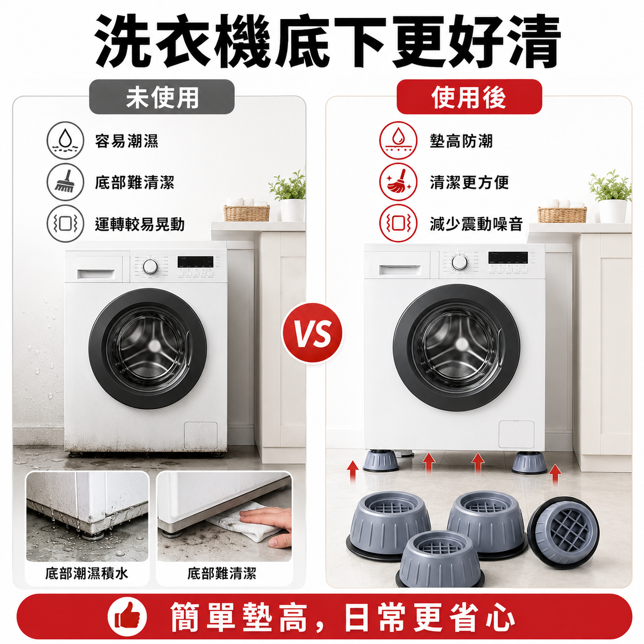 洗衣機防震靜音腳墊｜減少震動噪音｜防滑增高防潮4入組
