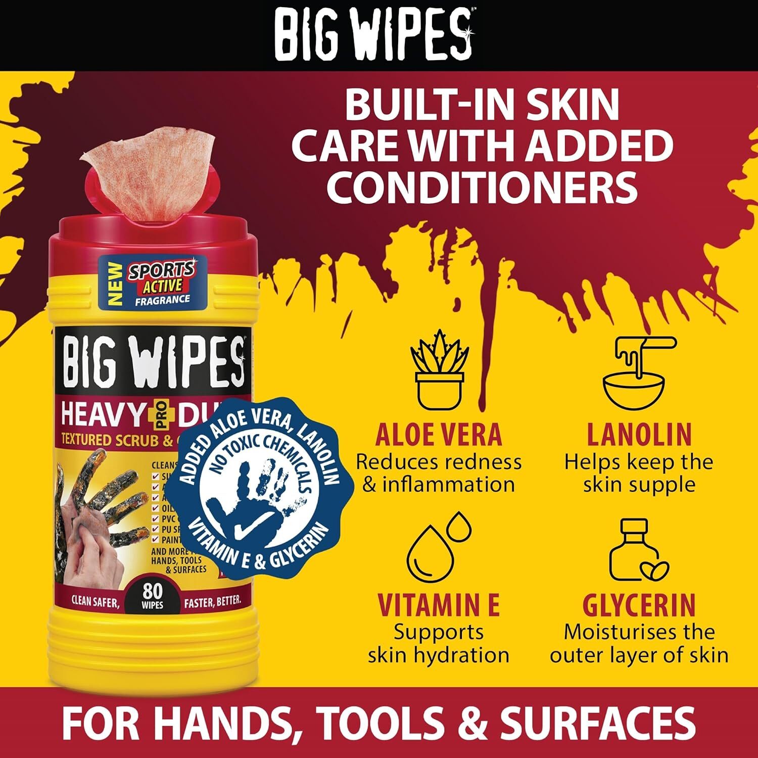 BIG WIPES｜神奇去污擦手紙（油漆、矽利康、黑油一擦就乾淨）