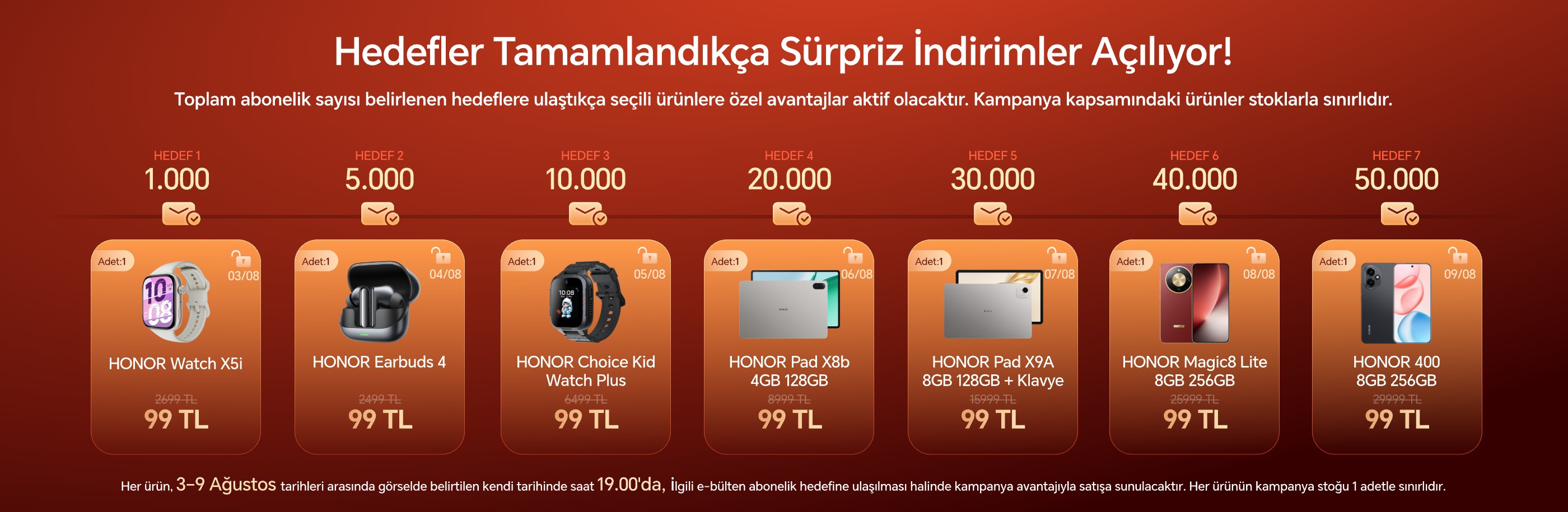Hedefler Tamamlandıkça Sürpriz İndirimler Açılıyor!