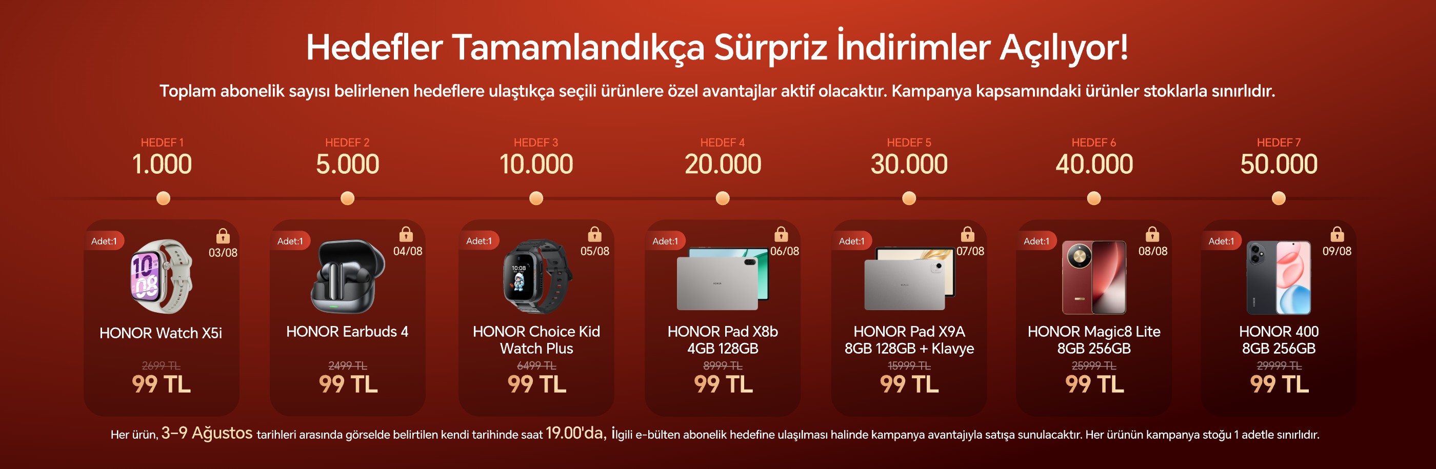 Hedefler Tamamlandıkça Sürpriz İndirimler Açılıyor!