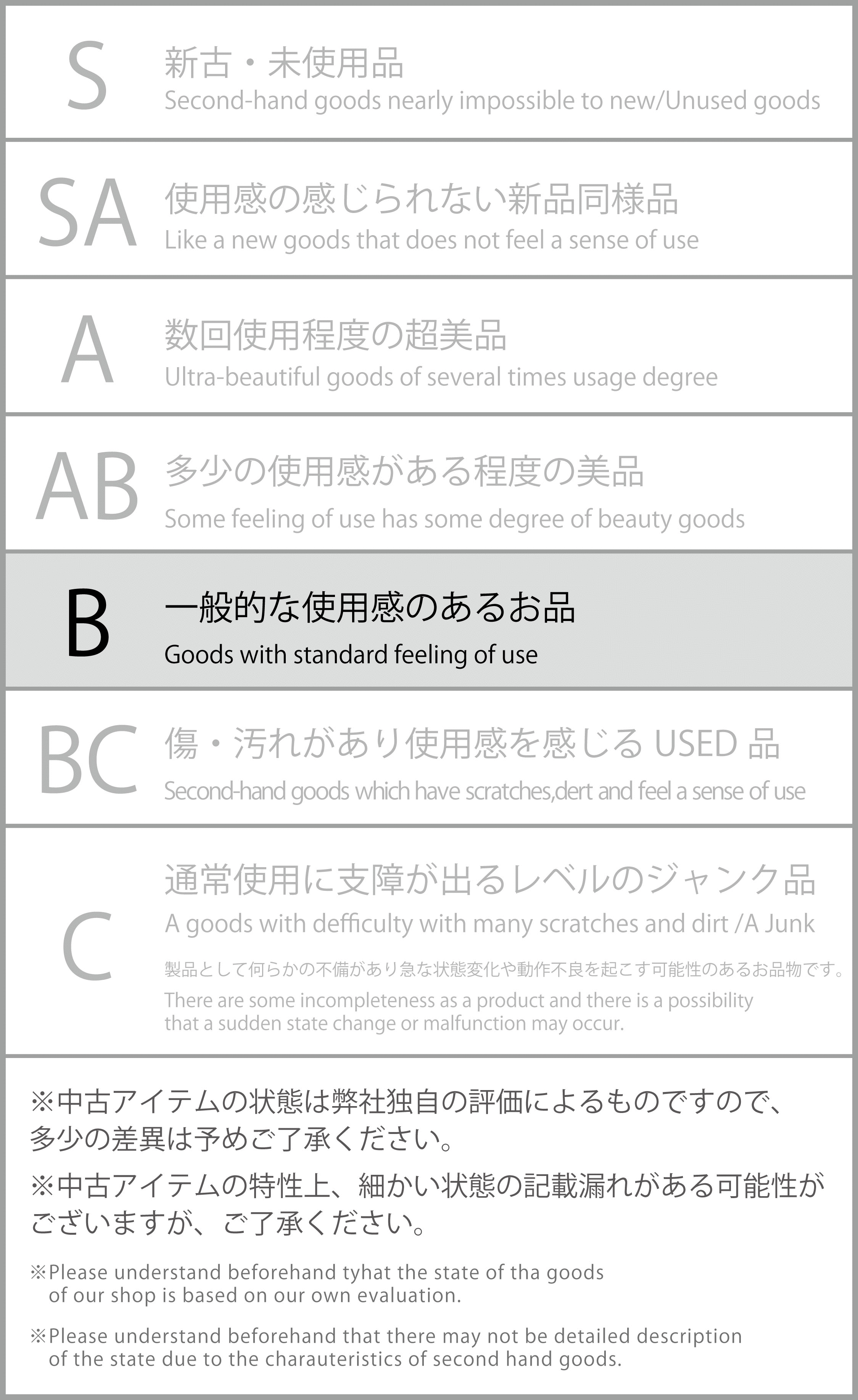状態ランク詳細