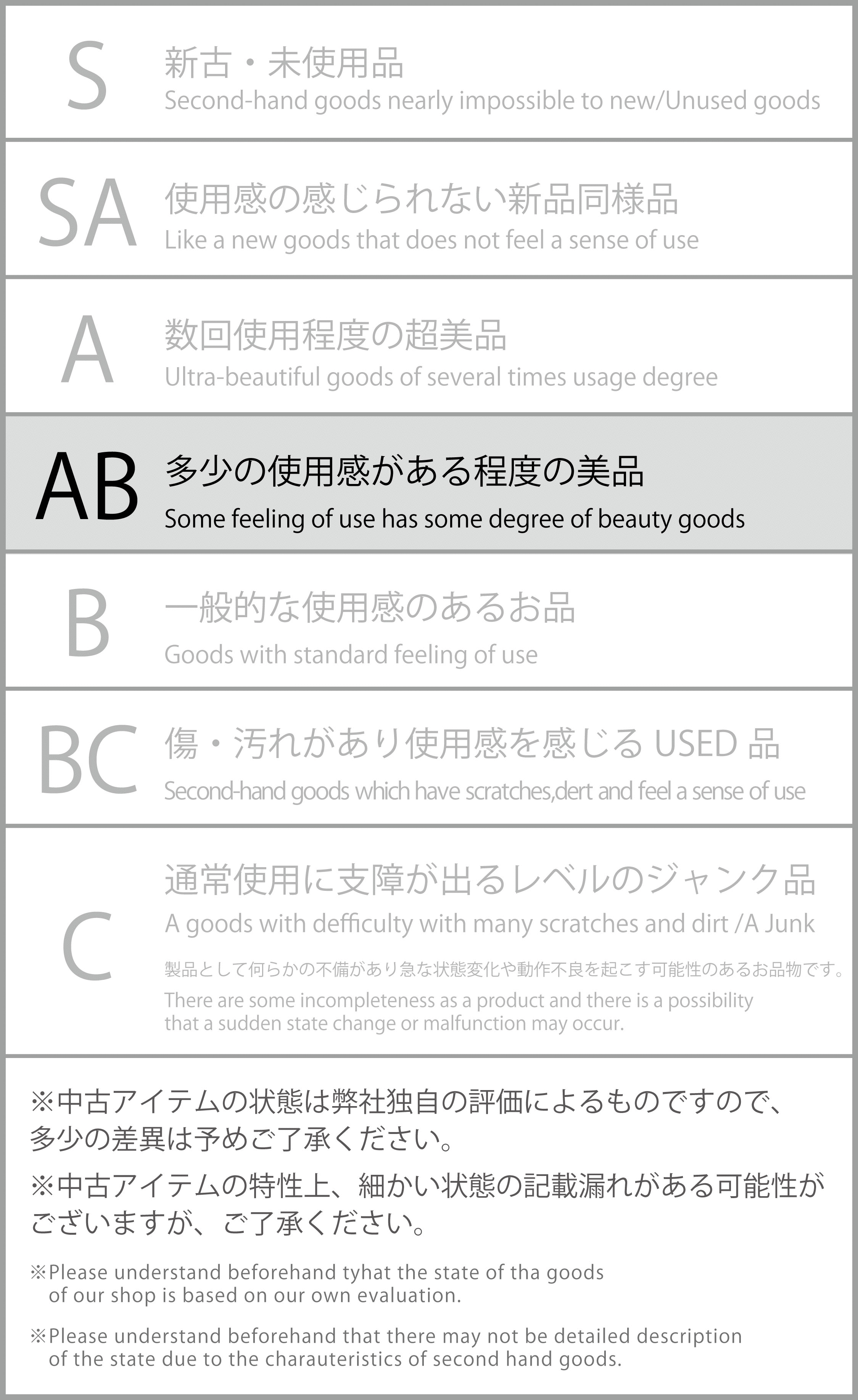 状態ランク詳細