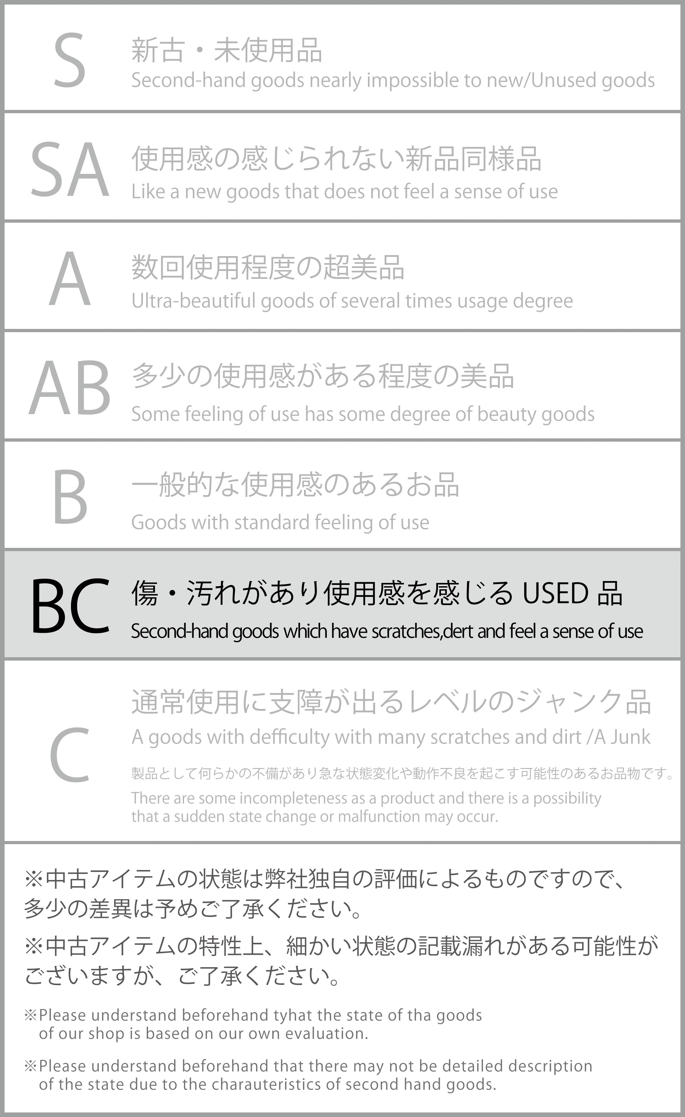 状態ランク詳細