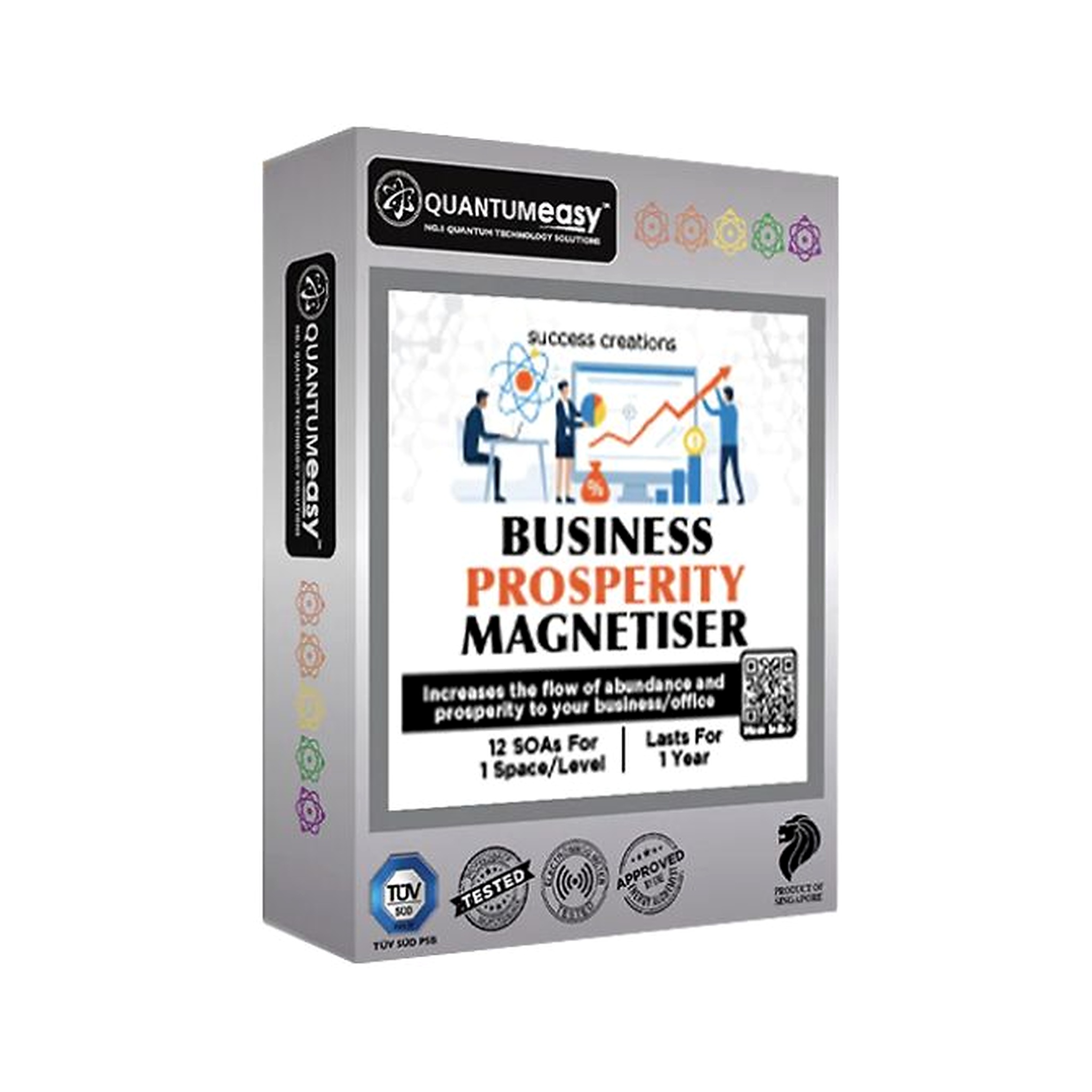 Business Prosperity Magnetiser