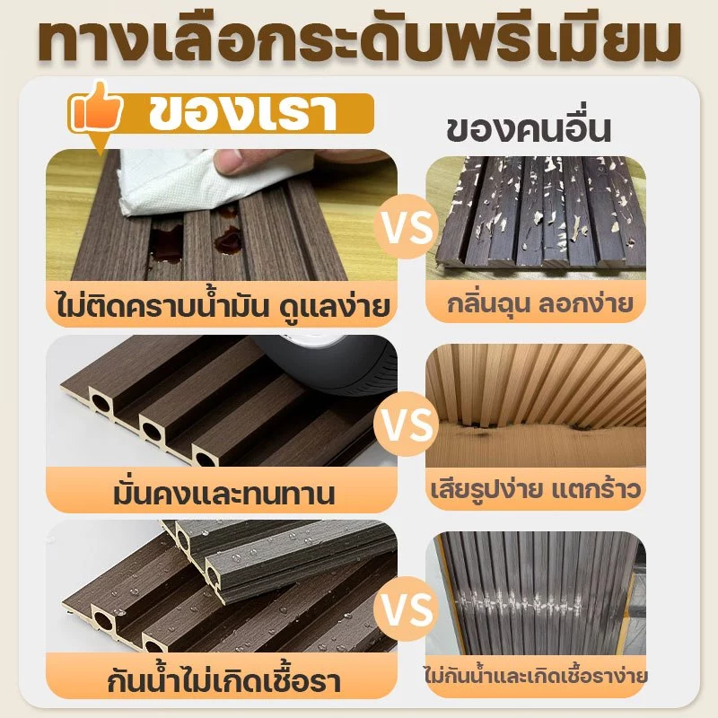 ไม่หนัก แต่ทนกว่าไม้เนื้อแข็ง ระแนงไม้เทียม WPC ยาว1/2/3เมตร กว้าง16/17 มิล แบบลอนเหลี่ยม ผนังตกแต่ง3D ไม้ระแนงเทียม