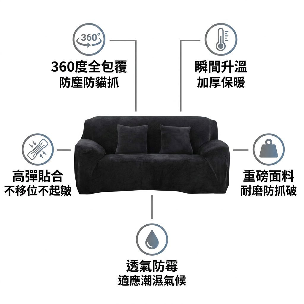 彈力沙發套毛絨全包加厚全蓋三人布藝沙發罩純色