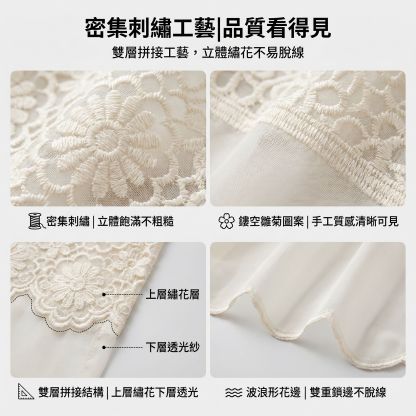 田園風刺繡花蕾絲窗簾短簾咖啡簾餐廳窗簾