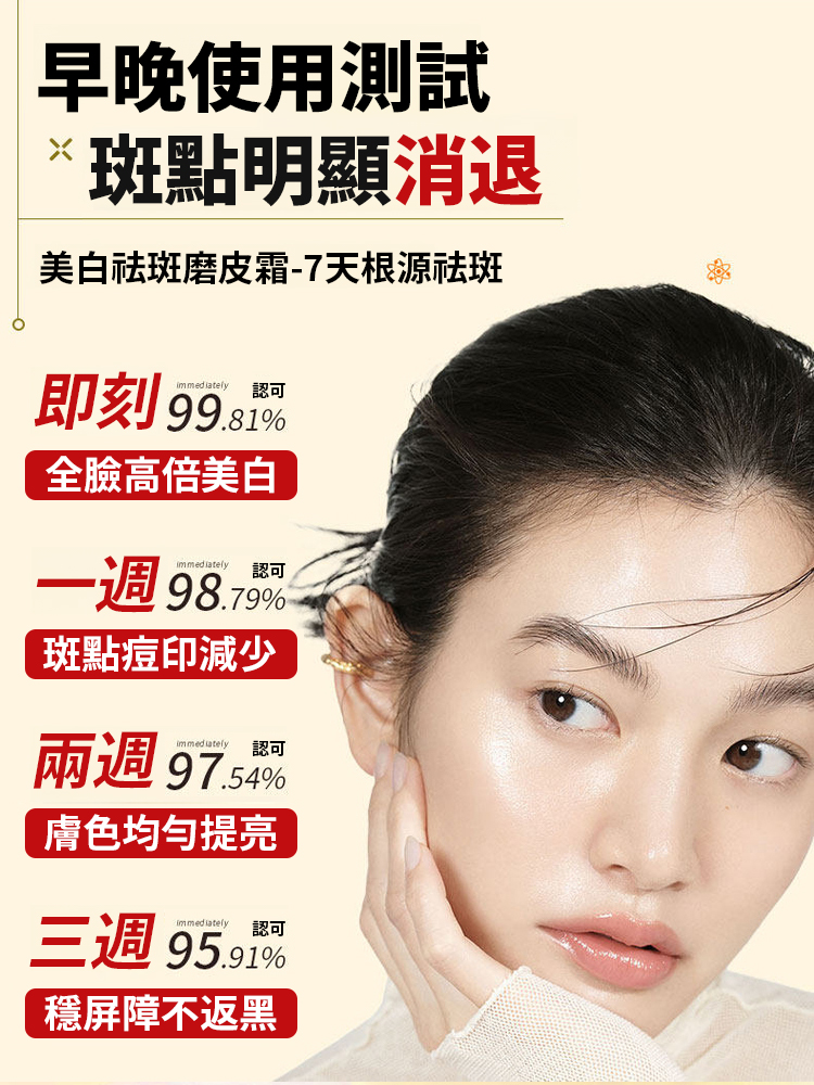 【一抹磨皮 素顏無瑕】美白祛斑磨皮霜