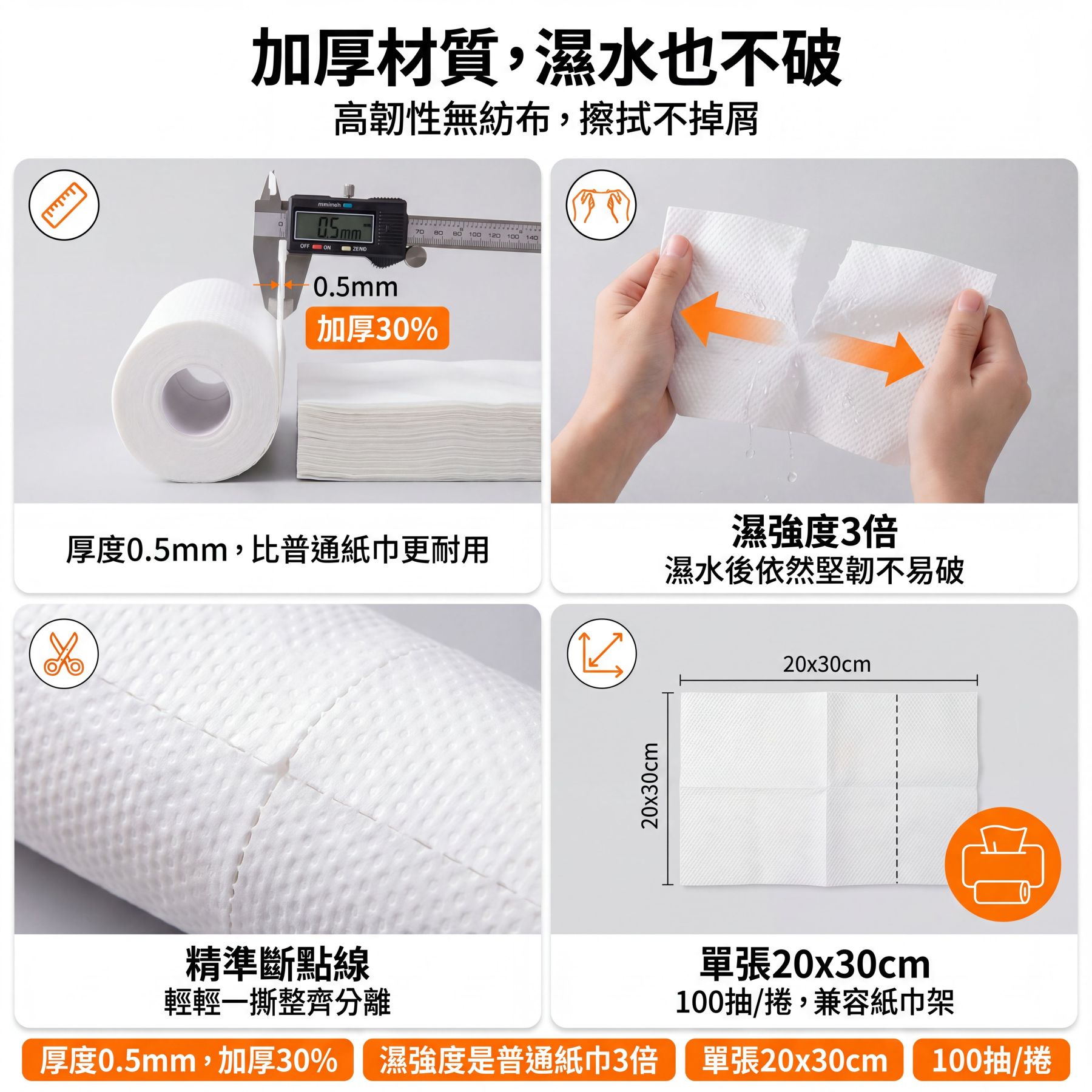 廚房可水洗乾濕兩用不沾油懶人抹布百潔布