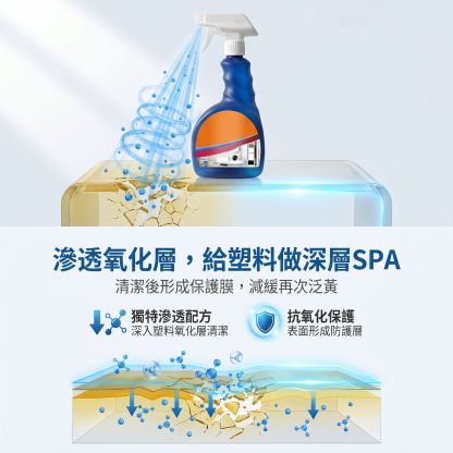 塑膠去黃劑 強力去污翻新馬桶蓋清潔劑