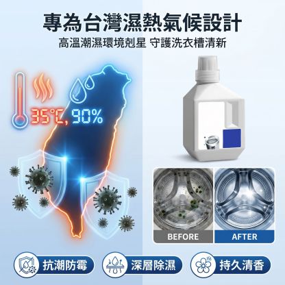 洗衣機專用清潔劑 強效去垢殺菌滾筒波輪通用