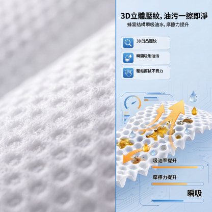 廚房可水洗乾濕兩用不沾油懶人抹布百潔布