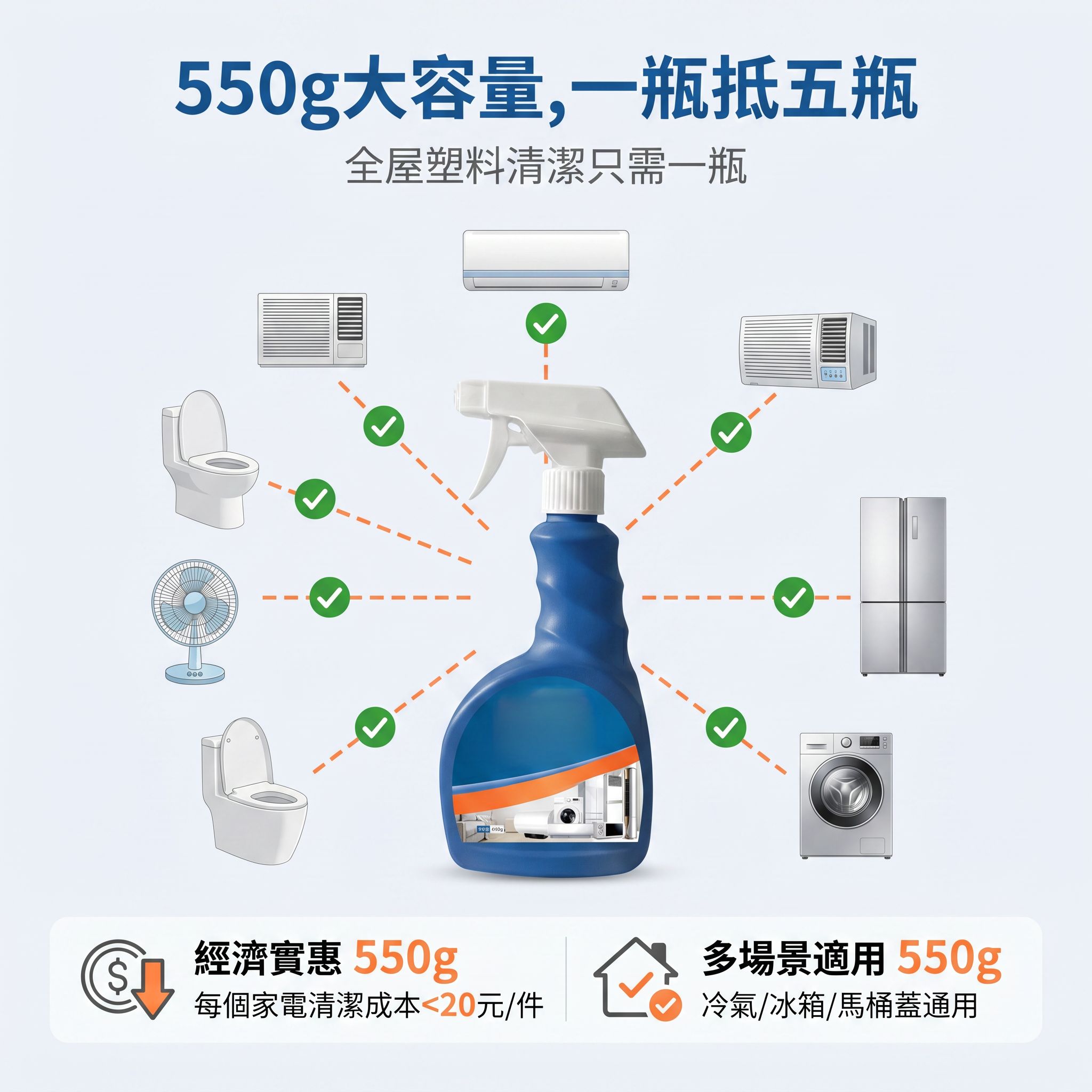 塑膠去黃劑 強力去污翻新馬桶蓋清潔劑