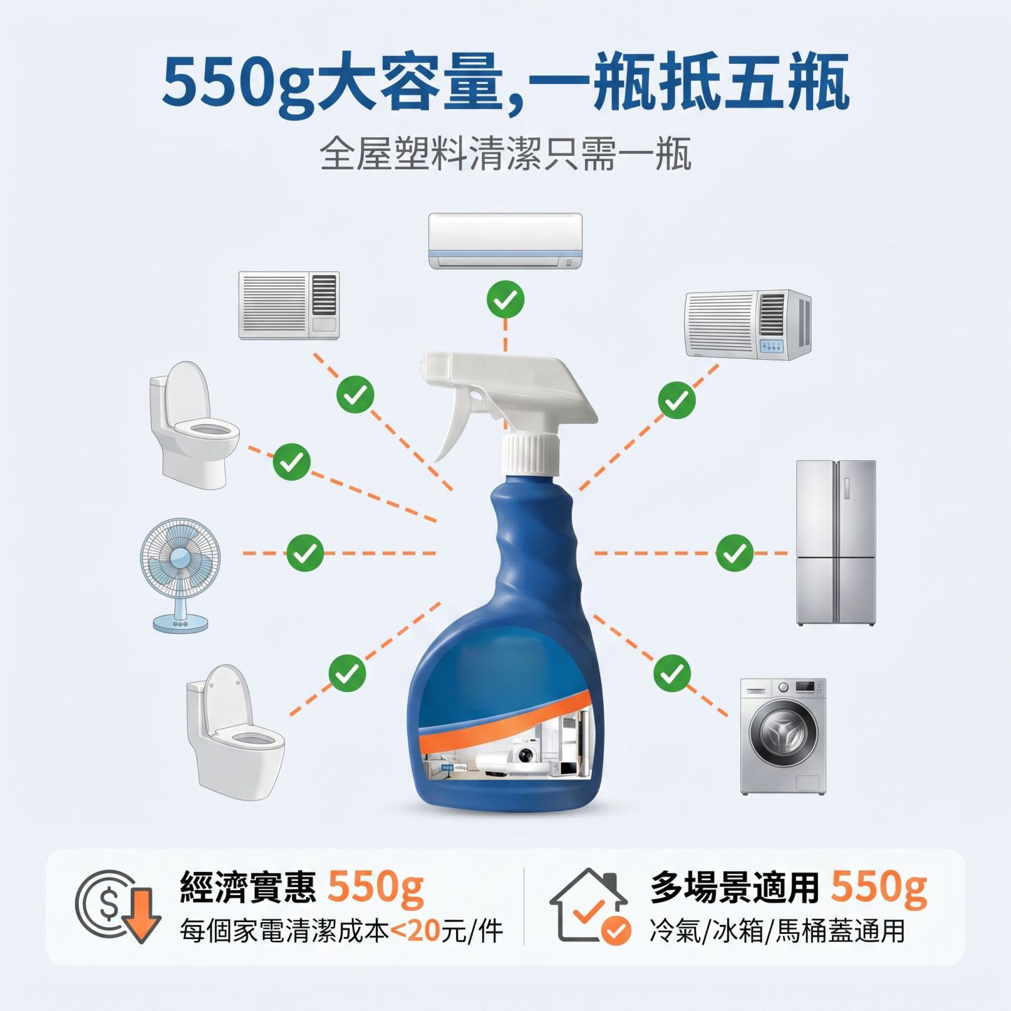 塑膠去黃劑 強力去污翻新馬桶蓋清潔劑