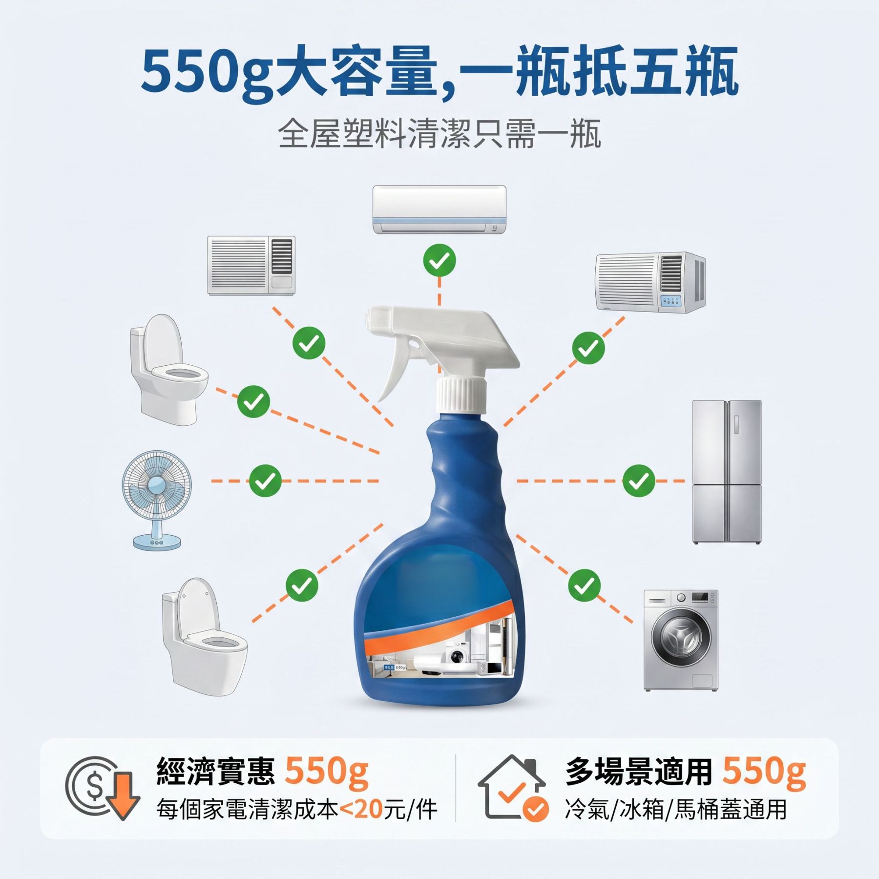 塑膠去黃劑 強力去污翻新馬桶蓋清潔劑