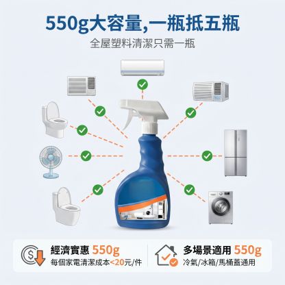 塑膠去黃劑 強力去污翻新馬桶蓋清潔劑