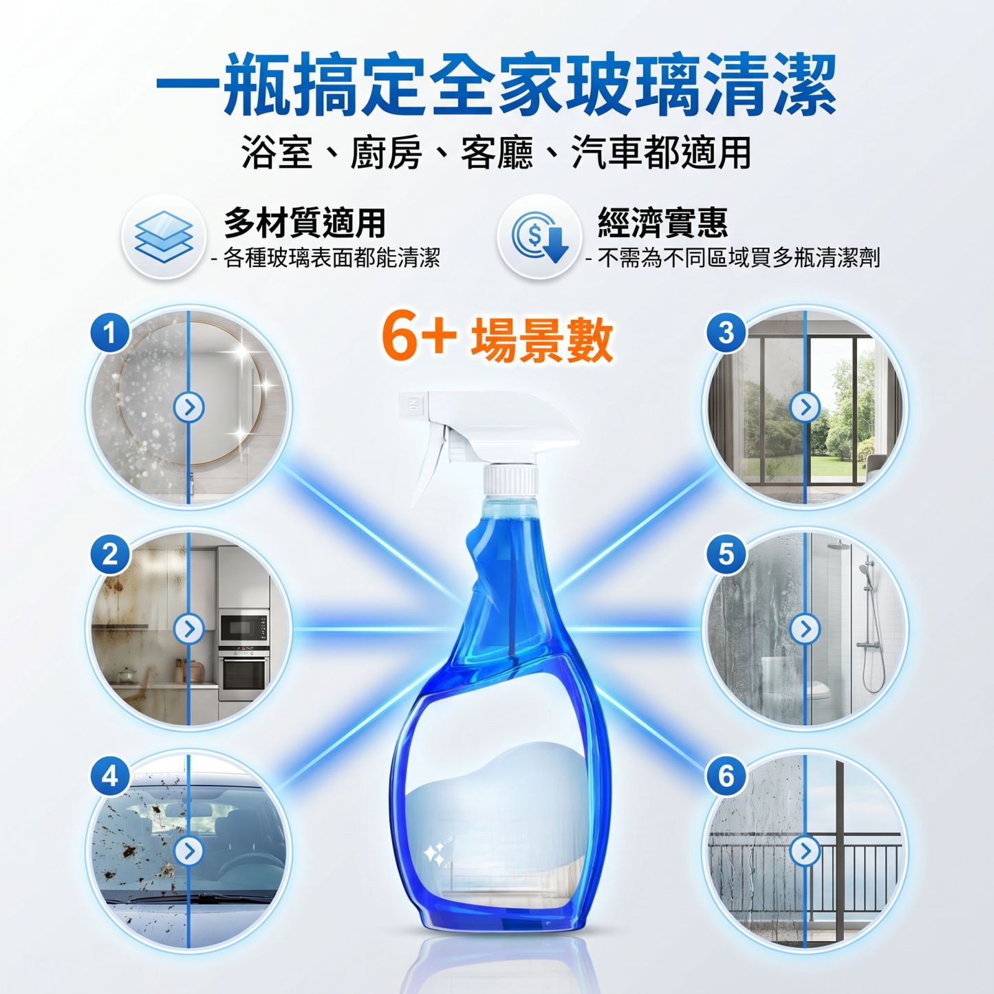 多功能玻璃清潔劑 家用汽車浴室強力去污