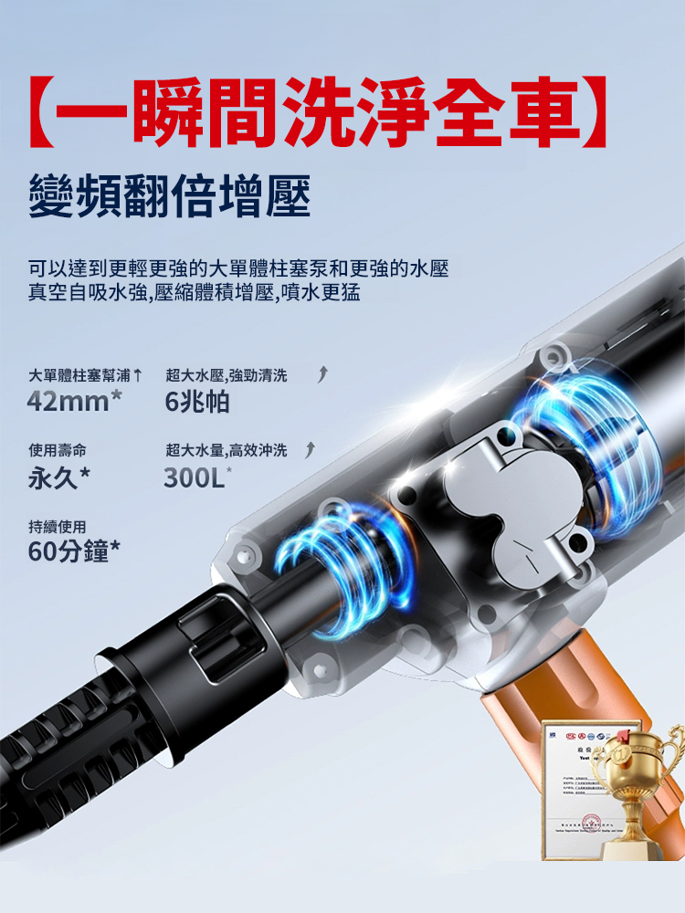 無線鋰電高壓洗車水槍
